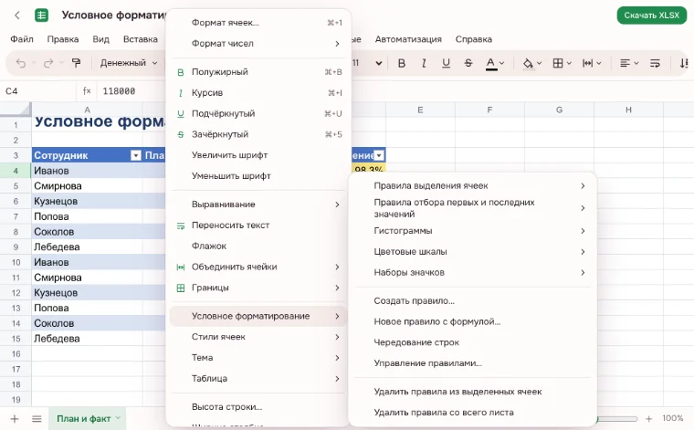 Условное форматирование — меню «Формат» с подменю условного форматирования