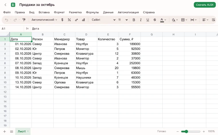 CSV в Excel — те же данные открыты в редакторе таблицей