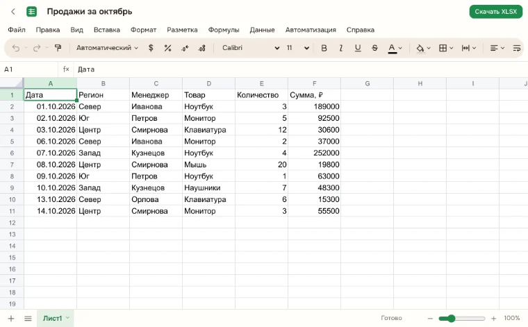 Редактор CSV онлайн: Внесите правки