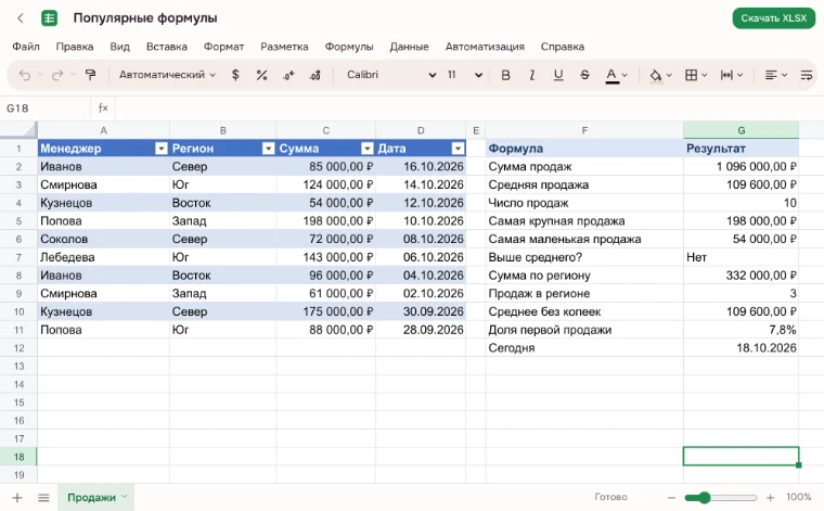 Формулы эксель — таблица продаж и блок «формула → результат»