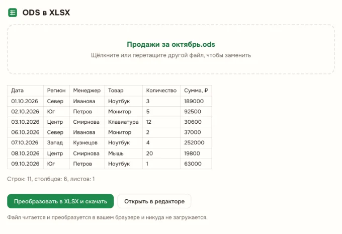 Конвертер ODS в XLSX: Нажмите «Преобразовать»