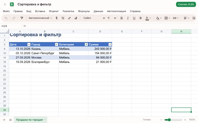 Фильтр в Excel — таблица продаж с включённым фильтром по категории